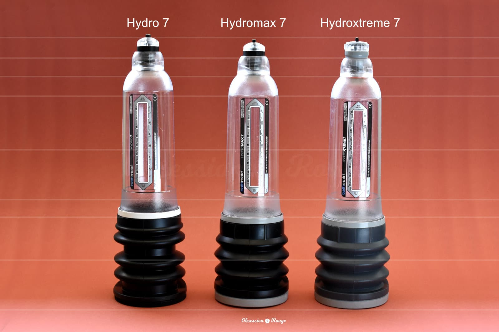 Bathmate Hydro Series Detailed Review
