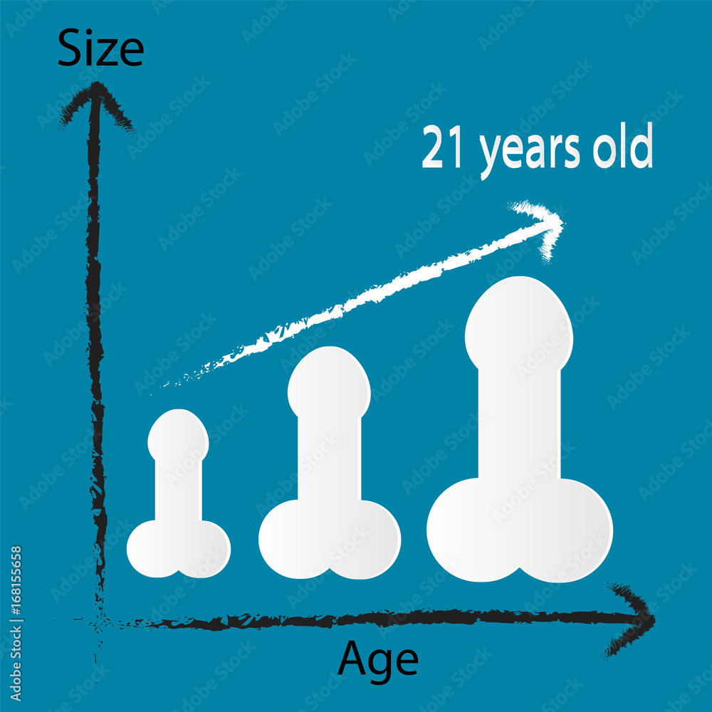 Until What Age Does the Penis Grow